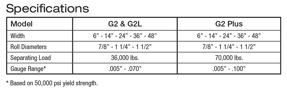 g2 specifications chart