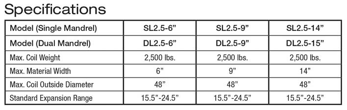 light series spool decoilers specifications chart