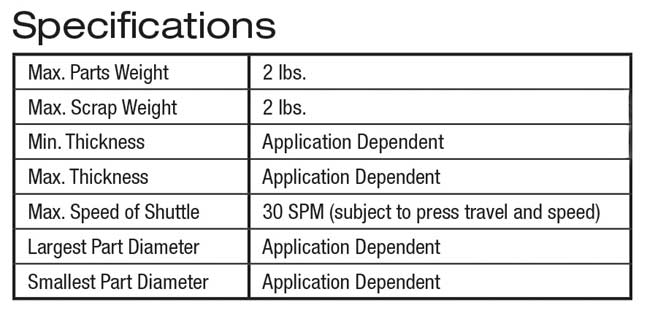 parts retrieval system specifications