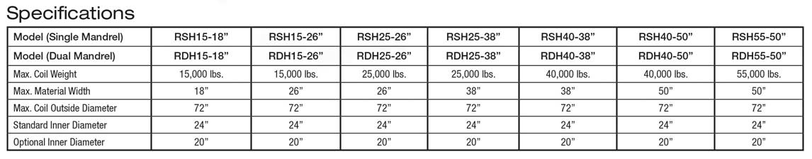 rewinders specifications chart
